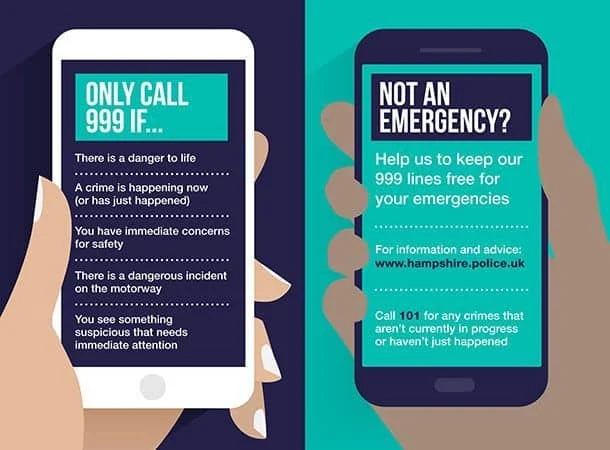 Do you know when to call 999?