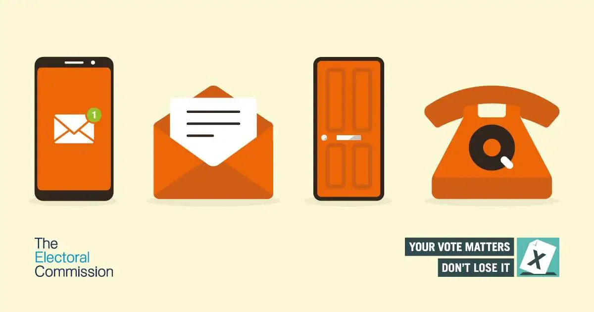 Four icons show ways to register to vote: a mobile phone with a message, an envelope with a letter, a door, and a rotary telephone. Text reads Your vote matters. Don’t lose it. and The Electoral Commission logo is shown.
